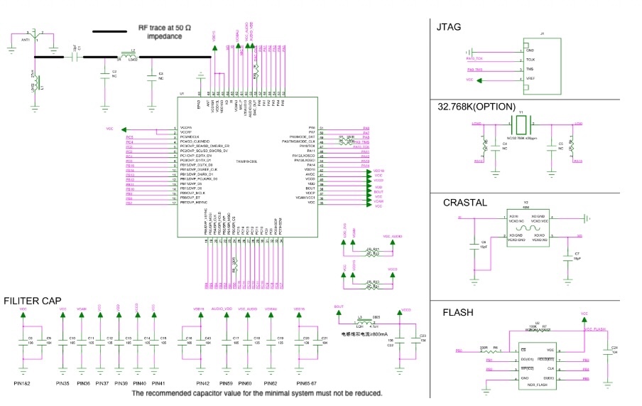 TXW818-C08L minium System